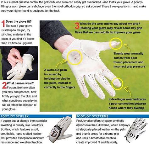 17 Best images about Golf Tips | Lessons | Fitness on Pinterest | Play ...