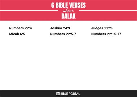 6 Bible Verses about Balak