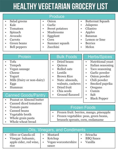 The 25+ best Vegetarian food list ideas on Pinterest | Veg recipe list, Vegetarian recipes list ...