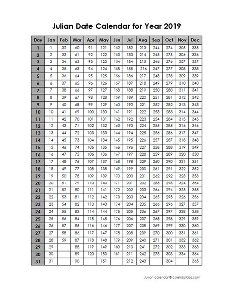 2019 Yearly Julian Calendar - Free Printable Templates