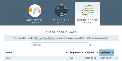 Copying from one chromosome map to another | DNA Painter Blog