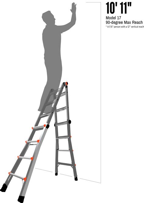 Little Giant MegaLite 17 Ladder | My online store dba Expo Int'l