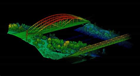 Lidaretto is a Lidar Drone Mapping Solution for Multiplatform Use ...