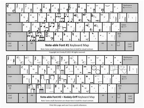 MyMusicalMagic: Music Notation Solutions: Note-able Font and Music ...