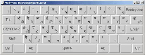 Inscript Hindi Typing Test | Typing Exam Inscript | Speed Typing Test Hindi