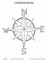 Compass Coloring Page sketch template