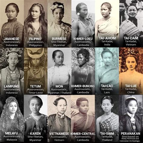 The Historic Photos of Ladies from Main Language Families in South East ...