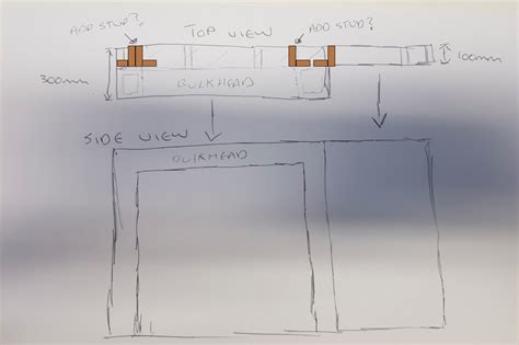 drywall - Adding a bulkhead to a framed/stud wall - Home Improvement Stack Exchange