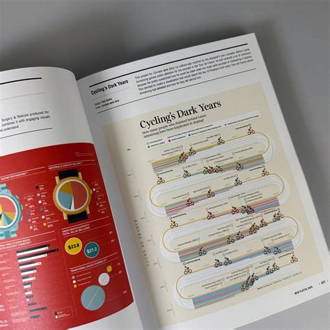 New Playful Data: Graphic Design and Illustration for Infographics ...