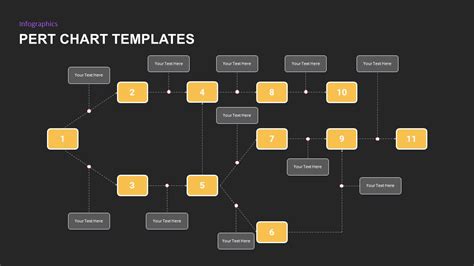 Pert Chart PowerPoint Templates | Slidebazaar