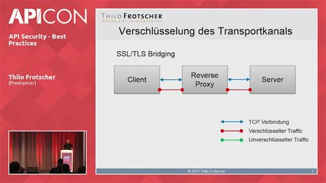 API Security - Best Practices - YouTube