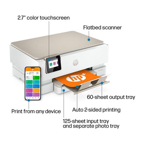 HP ENVY Inspire 7255e All-in-One Wireless Color Printer; 3 months ...