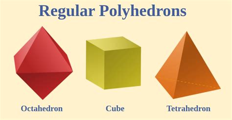 Polyhedron | Meaning, Shapes, Formula, and Examples of Polyhedron