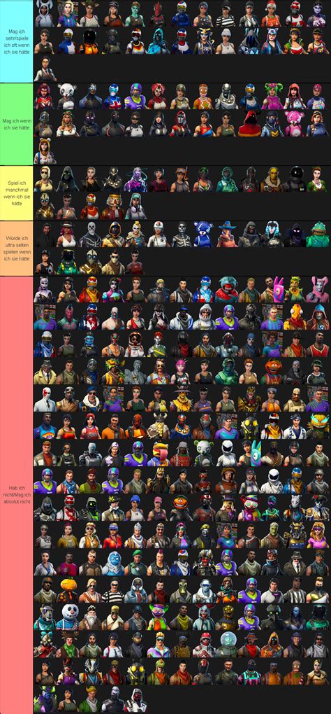 Create a Fortnite Skins (Outfits) Tier List - Tier Maker