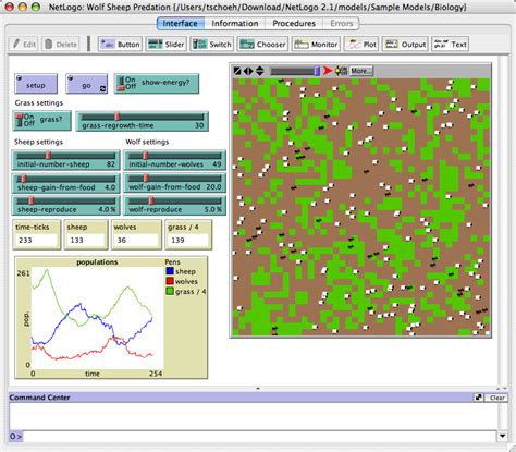 3. The NetLogo Predator-Prey simulation Wolf-Sheep-Grass | Download ...