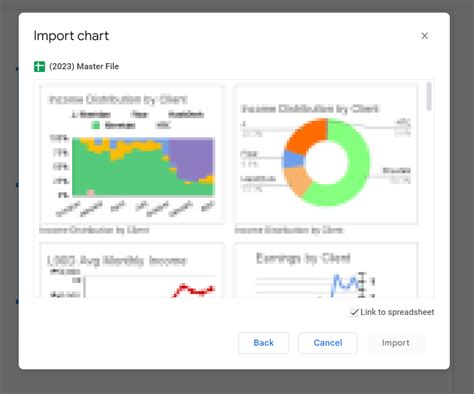 How To Make A Chart On Google Docs - Sheets for Marketers