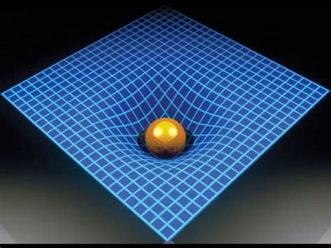 general relativity - Where does time fit into Einstein's theory space ...