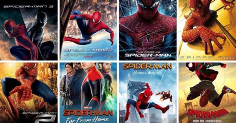 All 9 Spider-Man Movies Ranked from Worst to Best