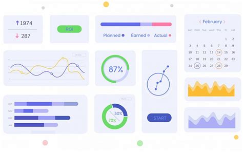 A Quick Guide to Essential Project Management Metrics - Epicflow