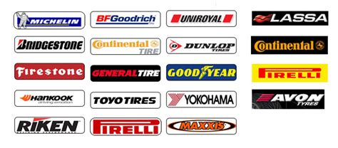 Why do car tyre manufacturers spend so much money on brand marketing? - The Tyre Finder