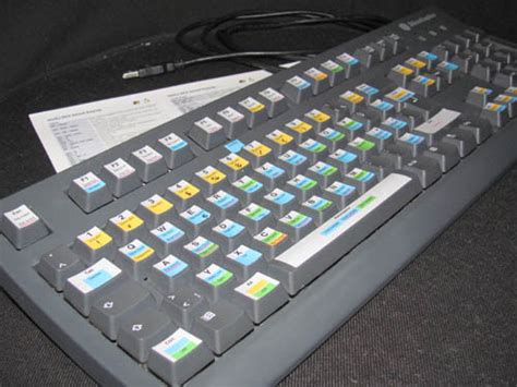 Code Cop: Finally a Proper Keyboard