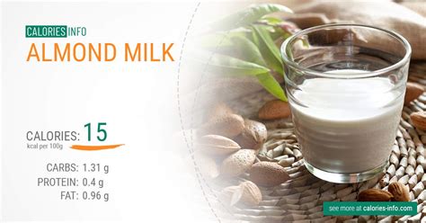 Almond Milk Calories and Nutrition (100g)