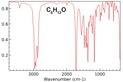 PDF aldehyde ir spectrum PDF Télécharger Download