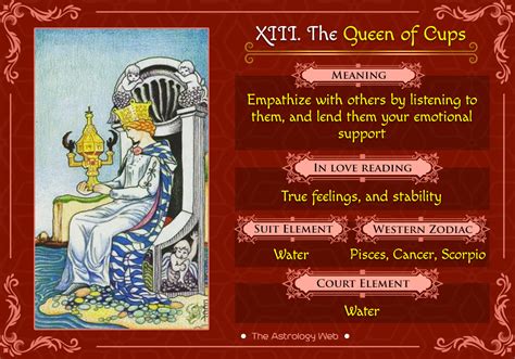 The Queen of Cups Tarot: Meaning and Readings | The Astrology Web