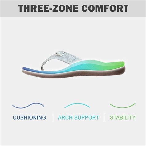 Summer Orthopedic Sandals – NexusQualitystore