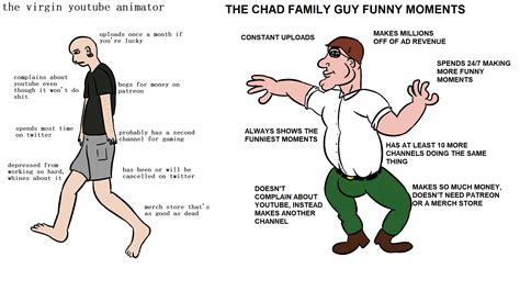 The Virgin YouTube Animator v. FAMILY GUY CHAD MOMENTS NO. 1,069 ...