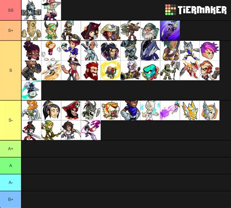 Brawlhalla Character Tier List (Community Rankings) - TierMaker