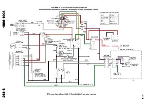 John Deere 265 Wiring Schematic