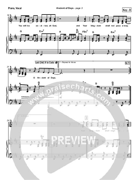 Ancient Of Days Sheet Music PDF (Ron Kenoly) - PraiseCharts