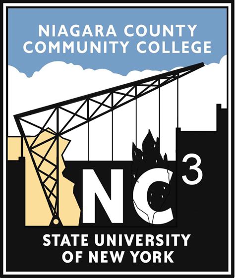 Niagara County Community College | Open Atelier