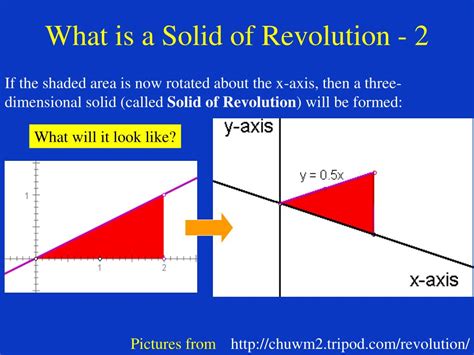 PPT - Solid of Revolution PowerPoint Presentation, free download - ID ...