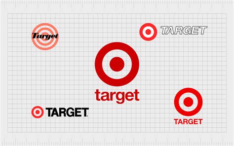 Target Logo History And Evolution: The Target Symbol Meaning