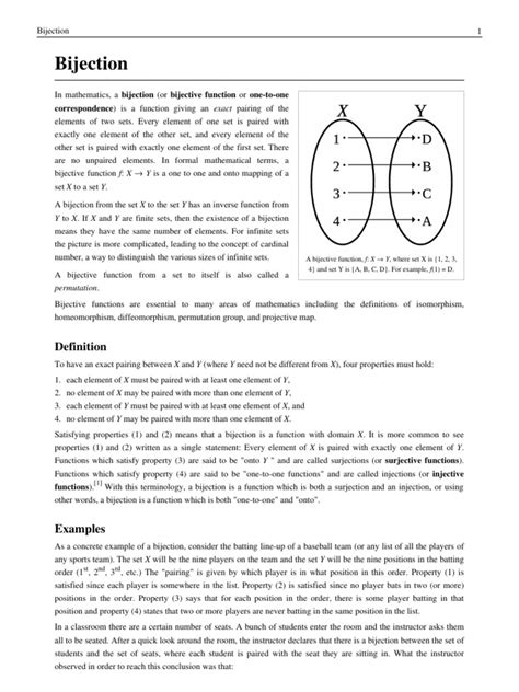 Bijection | Function (Mathematics) | Abstract Algebra