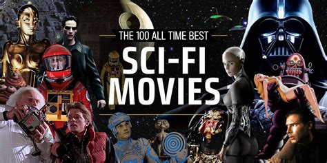 100 Best Sci Fi Movies of All Time - Best Science Fiction Films Ever Made