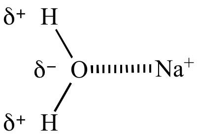 Illustrated Glossary of Organic Chemistry - Ion-dipole interaction (dipole-ion interaction)