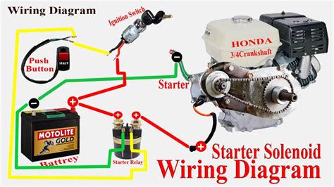 DIY Electric Starter Wiring Diagram easy steps - YouTube