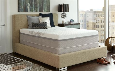 Sealy Posturepedic Hybrid Series Mattresses - The Mattress Factory - Philadelphia, PA & NJ