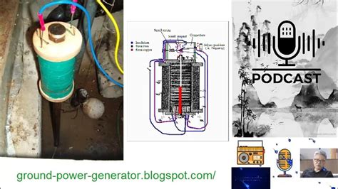 Earth Battery High Voltage: Aluminum Rings and Voltage Multiplication | Earth Battery ...