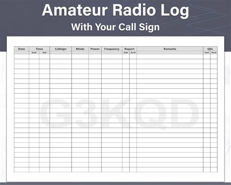 Personalized Ham Radio Log Sheet With Your Amateur Radio Call Sign Across the Page, Printable ...