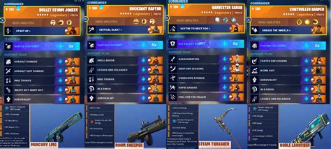 Best Loadout In Fortnite - DoubleLovely