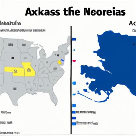 How Many Texas Could Fit Inside Alaska? - The Enlightened Mindset