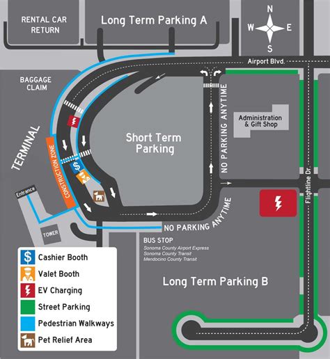 Parking - Charles M. Schulz Sonoma County Airport