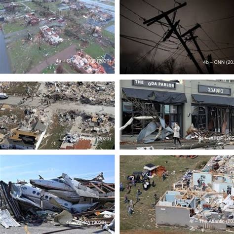 a-f Images of the destruction caused by the tornadoes in Tennessee ...