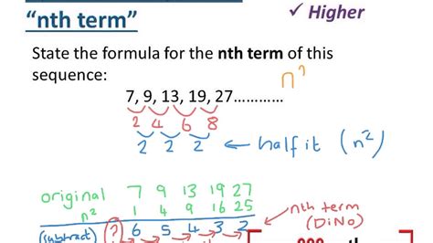 Quadratic Sequences Stating Nth Term Youtube