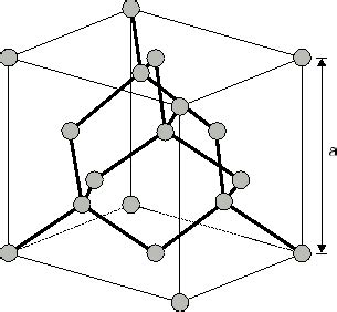 Crystal Lattice Structure Of Diamond