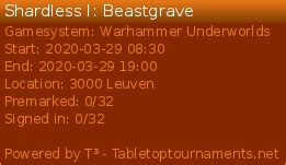 [WHU] Shardless I: Beastgrave 29 March 2020 Leuven Belgium - Forum ...